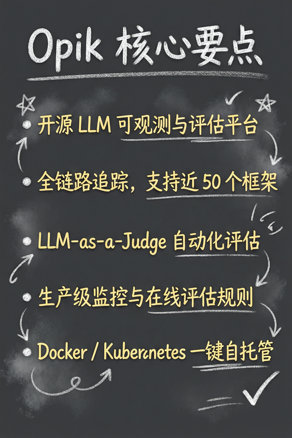 知识点总结