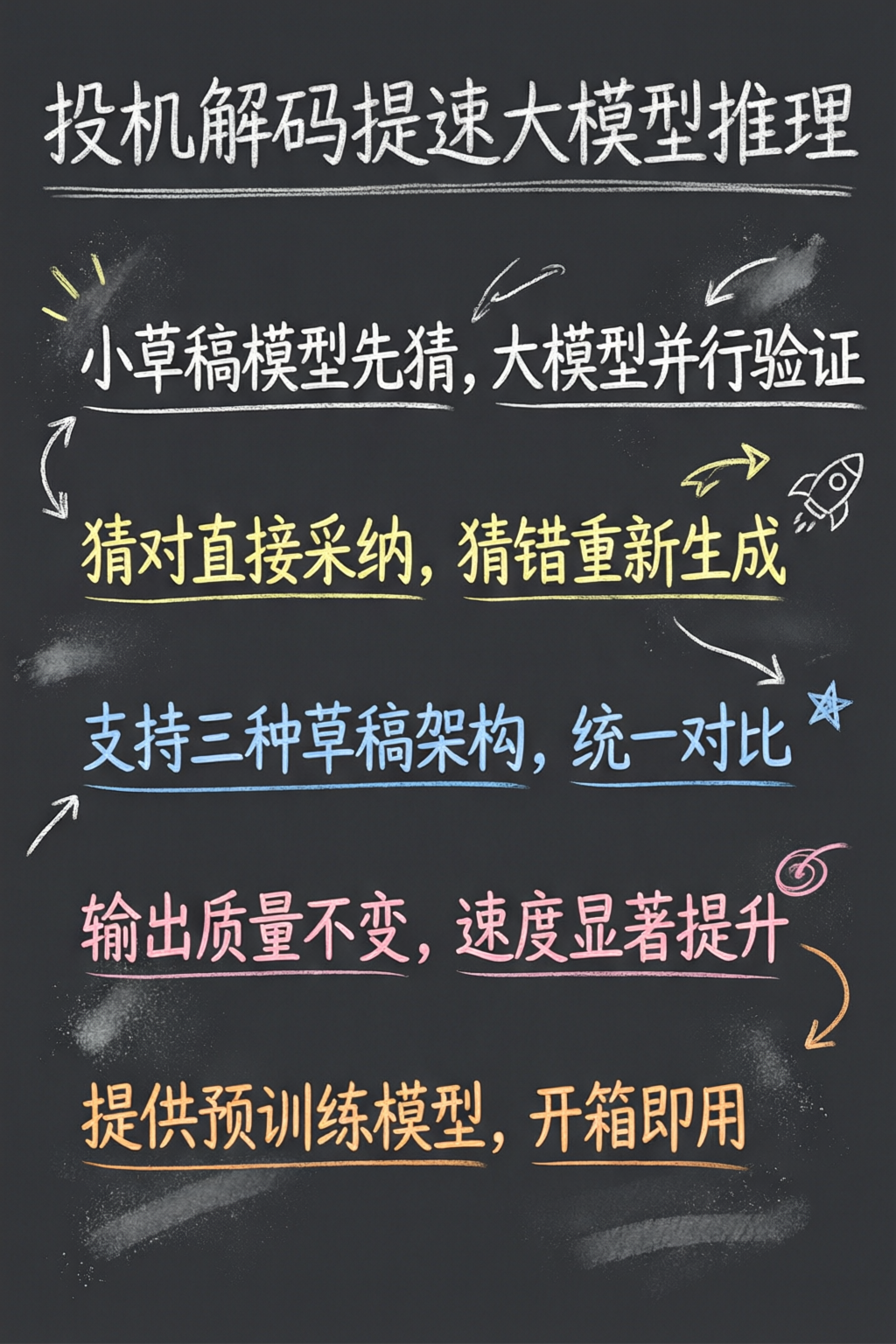 知识点总结
