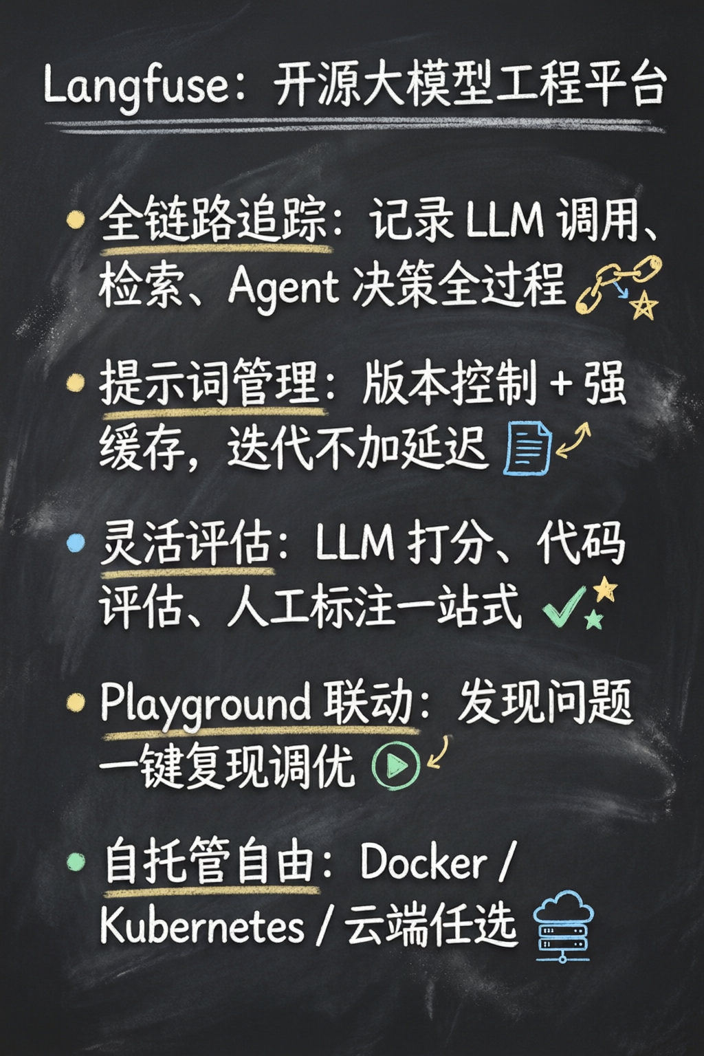 知识点总结